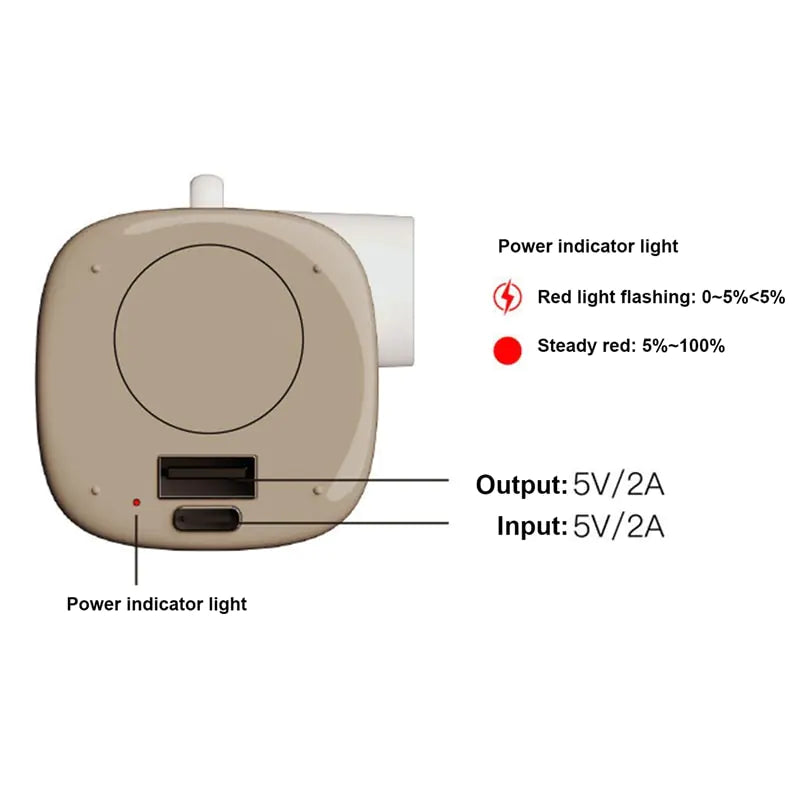 Multifunctional Mini Electric Outdoor Camping Lamp